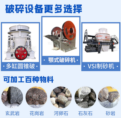 郑州中意全套玄武岩制砂生产线设备入驻黑龙江采石场